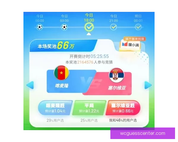 世界杯竞猜胜负全解析与策略指南助你精准预测比赛结果