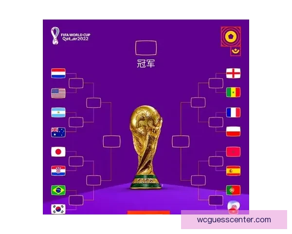 2026世界杯赛事前瞻：各大强队实力对比与夺冠预测分析