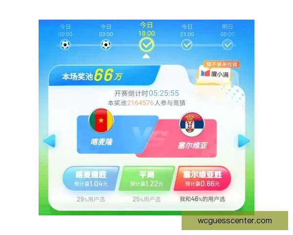 世界杯竞猜胜负平台全新玩法解析与实用策略指南